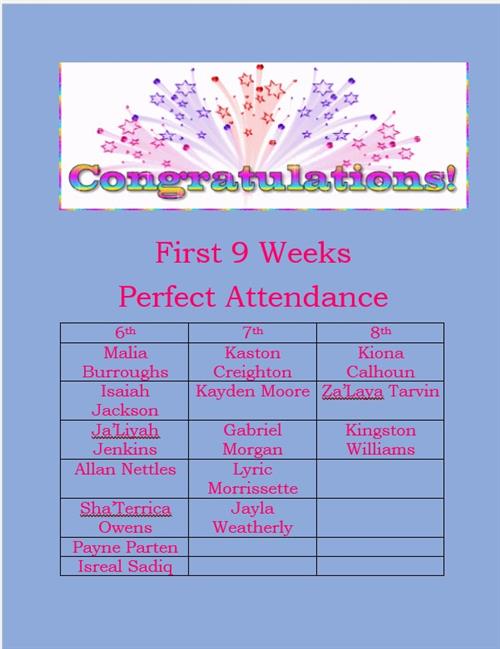 Perfect Attendance